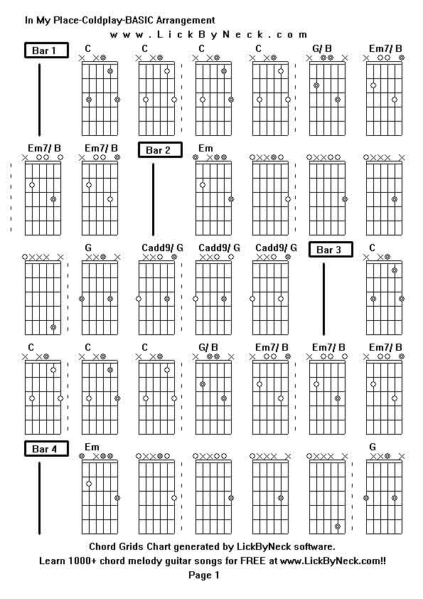 Chord Grids Chart of chord melody fingerstyle guitar song-In My Place-Coldplay-BASIC Arrangement,generated by LickByNeck software.